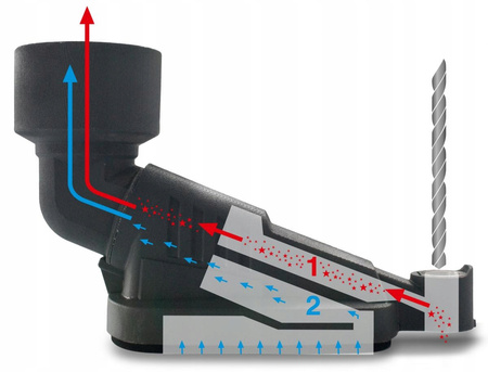 STARMIX SX011462 PRZYSTAWKA DO WIERCENIA