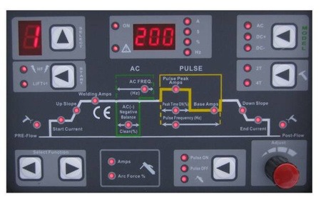 FACHOWIEC SPAWARKA INWERTOROWA JET TIG AC/DC 200 IGBT WELDER FANTASY + UCHWYT PARKER