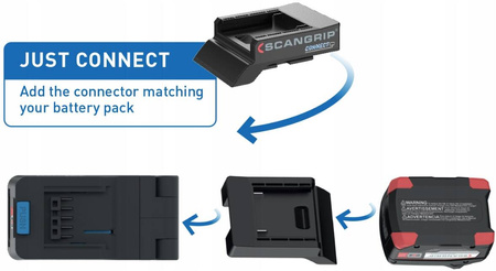 SCANGRIP LAMPA Z DWOMA GŁOWICAMI 2500 LM DUO CONNECT 03.6111C