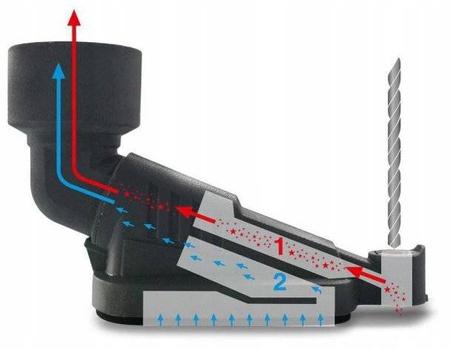 STARMIX L-1625 TOP + WORKI MATERIAŁOWE + PRZYSTAWKA