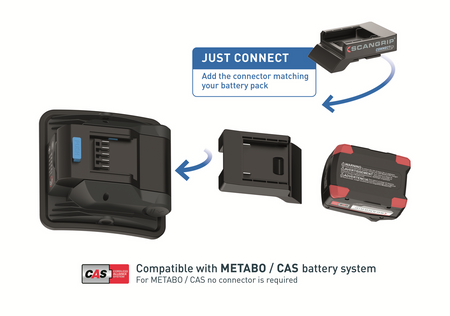 SCANGRIP SG036100C AKUMULATOROWA LAMPA ROBOCZA LED 2000 LM NOVA 2 CONNECT