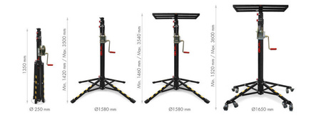 GUIL PODNOŚNIK DO MONTAŻU KLIMATYZACJI ELC 720 DO 125KG H 3.50M NEW