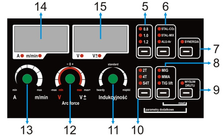 MAGNUM MIG 275 SPAWARKA INWERTEROWA EASY SYNERGIA ALU PULS 280A/60%