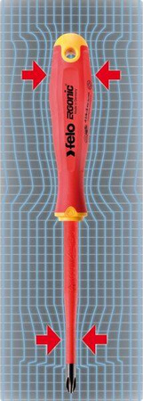 FELO FL41385198 ZESTAW WKRĘTAKÓW - ERGONIC SLIM 5 SZT.